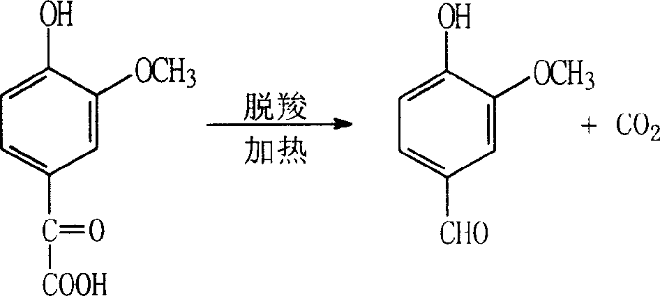 Oxydation catalyst used in synthesizing 4-hydroxy 3-methoxy benzaldehyde and 4-hydroxyl-3-ethoxy benzaldehyde by glyoxalic acid method