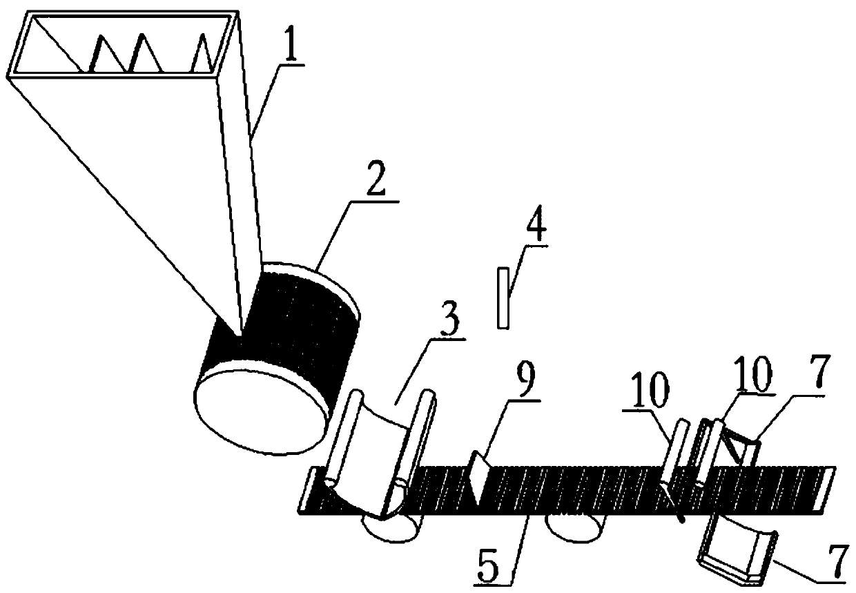 A needle tube automatic finishing machine