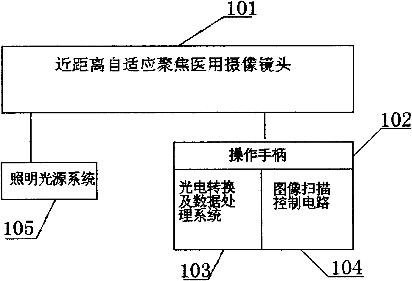Digitalized oral cavity intelligent auxiliary diagnosis and treatment system and diagnosis and treatment method thereof