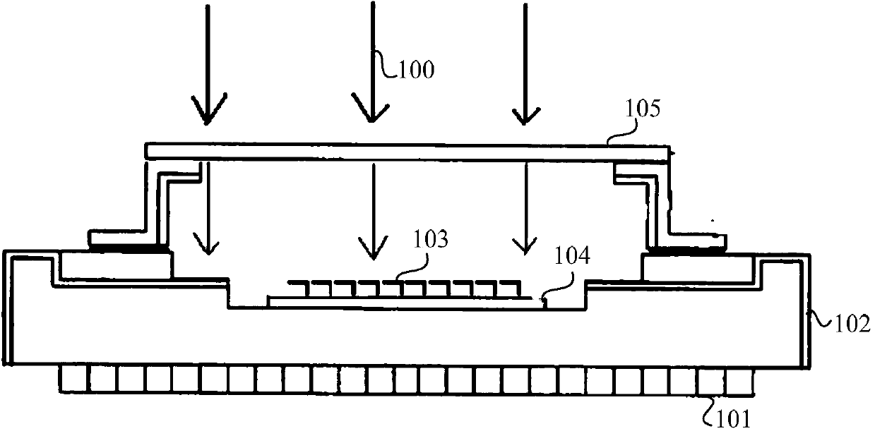 Infrared sensor and packaging structure thereof and preparation method thereof