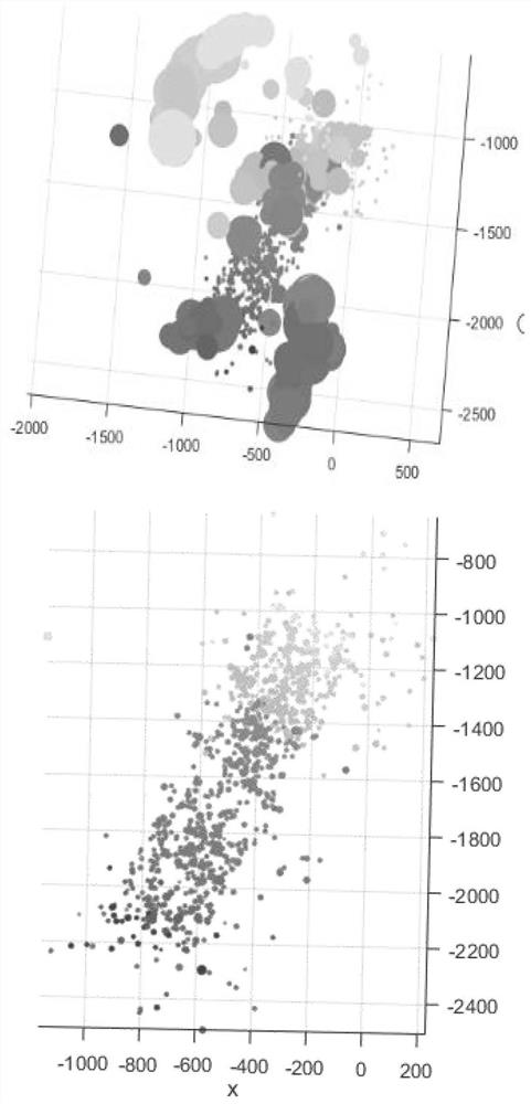 Deep shale gas reservoir fracturing optimization method based on compressibility evaluation