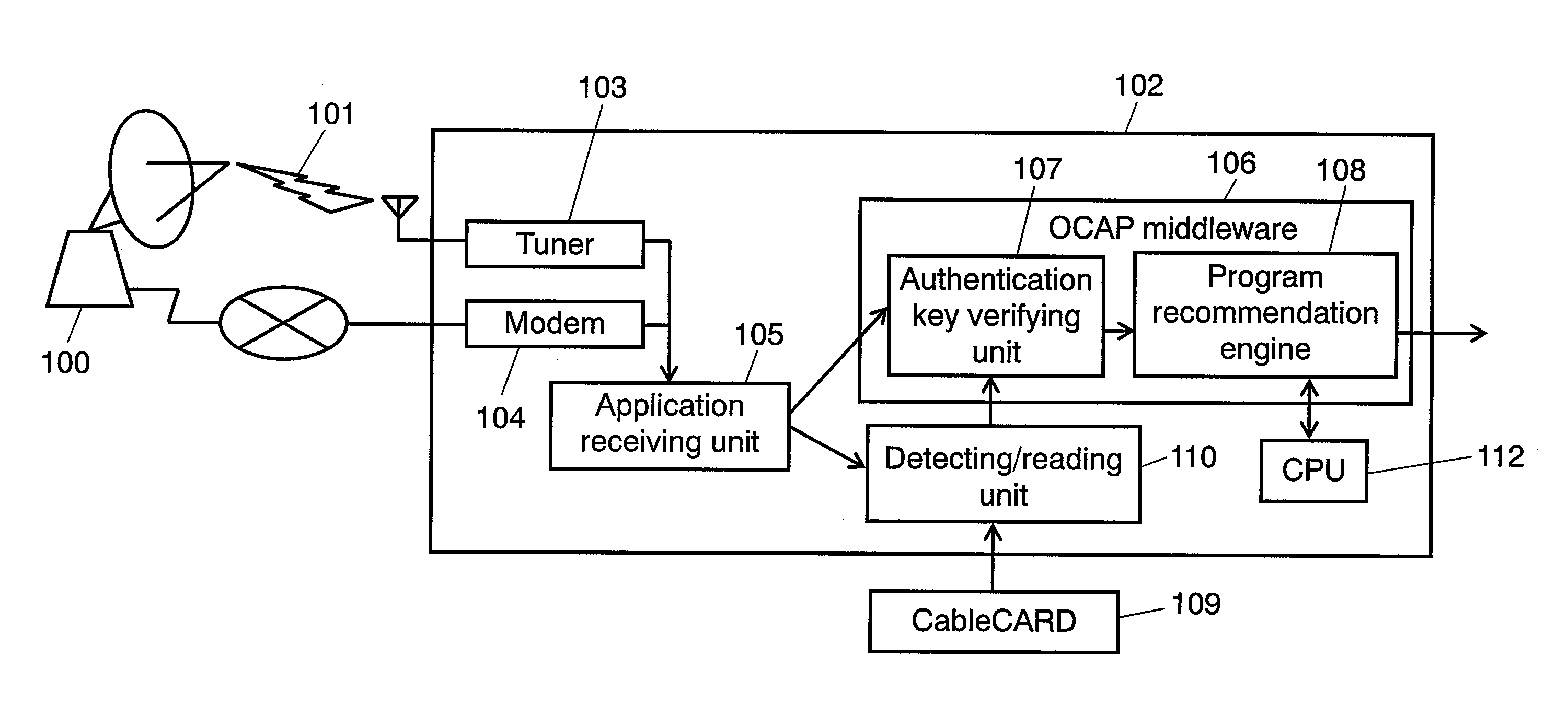 Broadcast receiver and broadcast receiving method