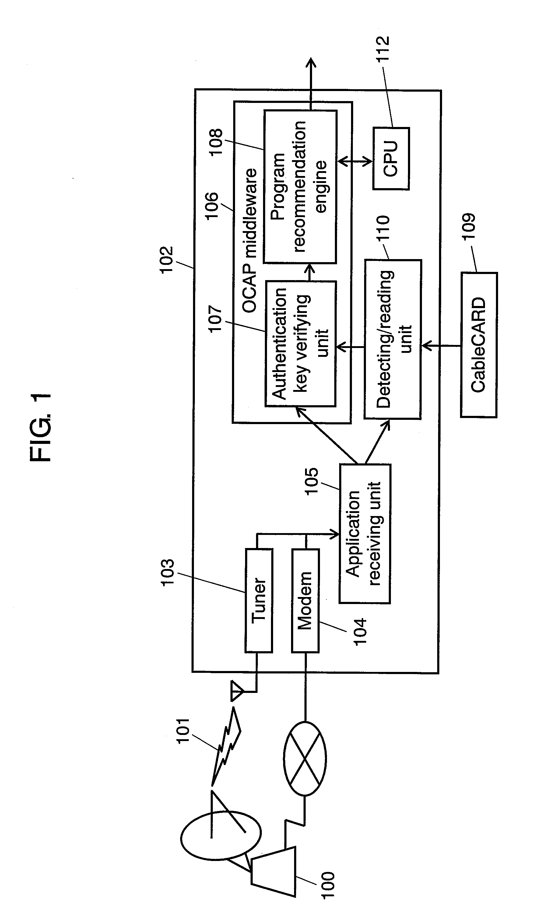 Broadcast receiver and broadcast receiving method