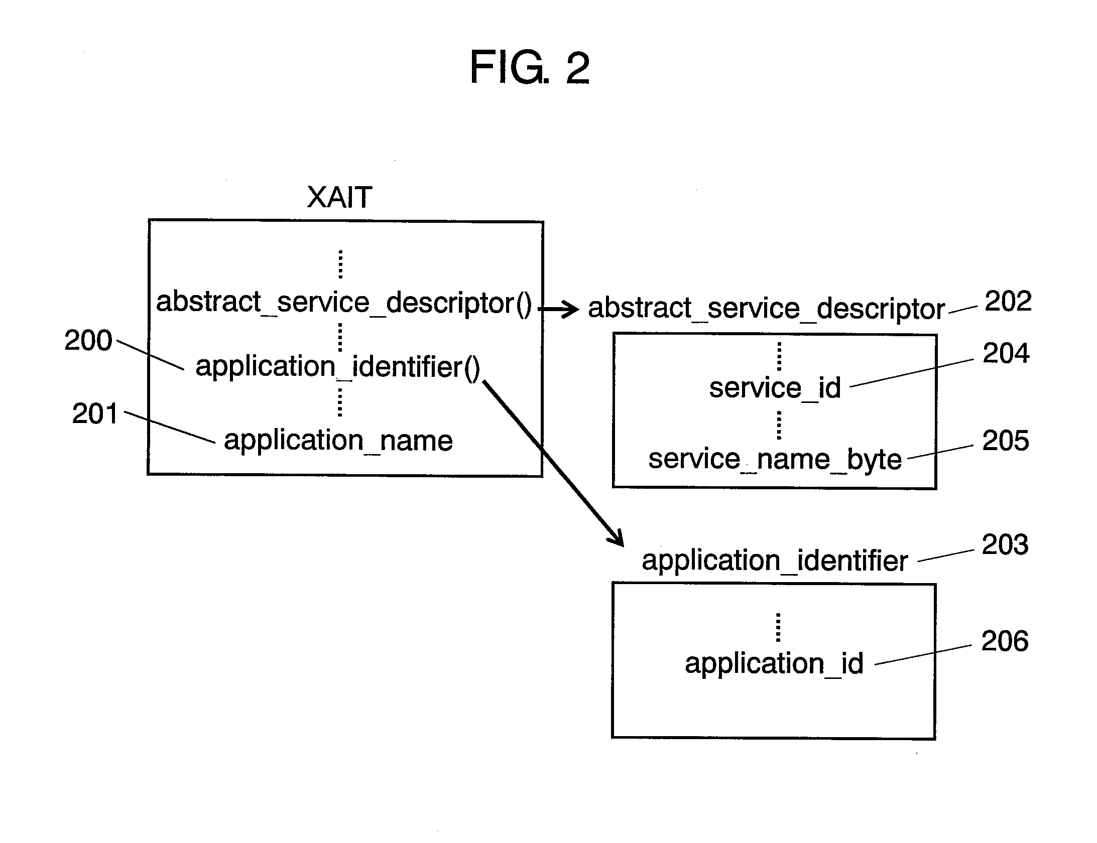 Broadcast receiver and broadcast receiving method