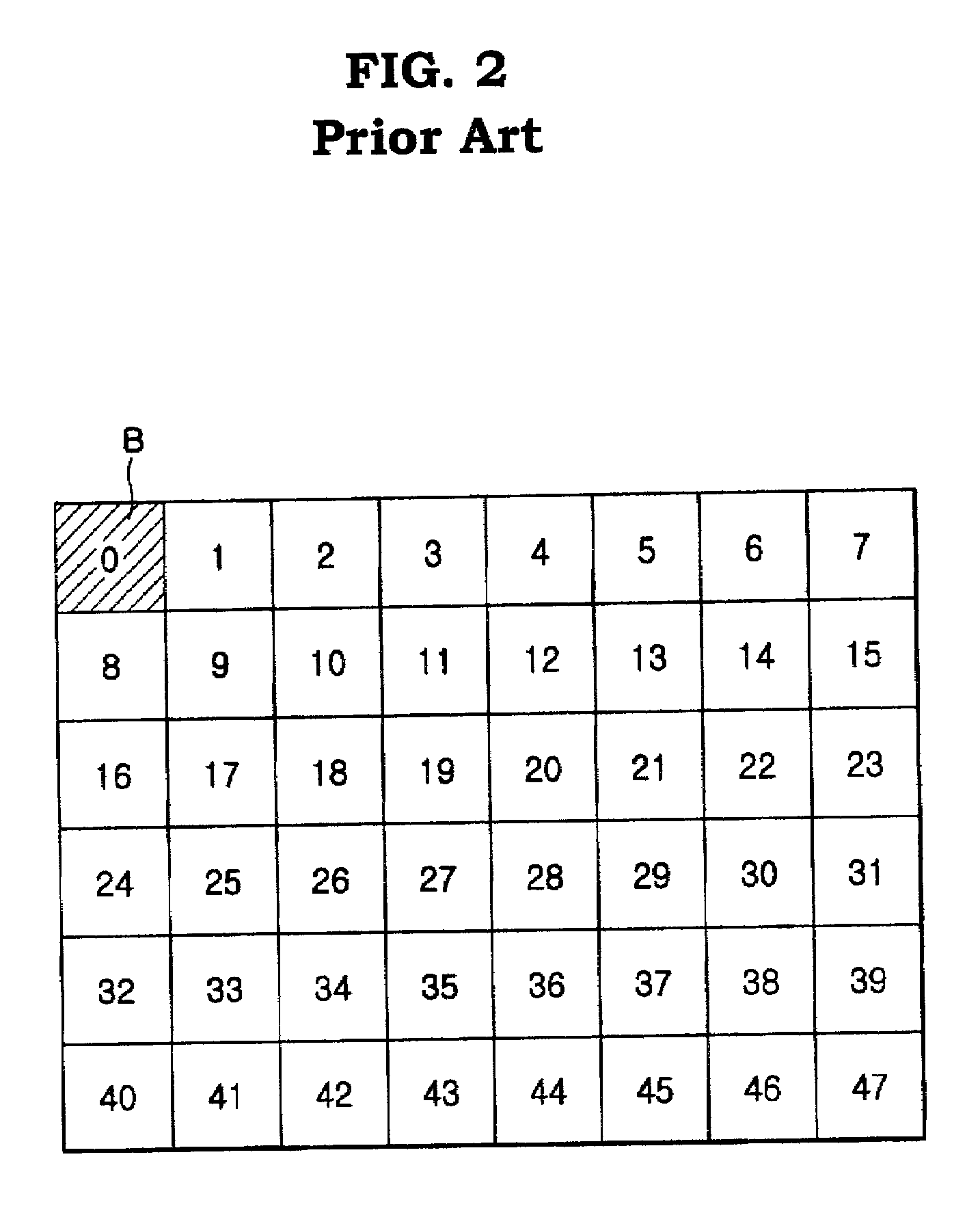 Fingerprint image acquisition apparatus and method thereof