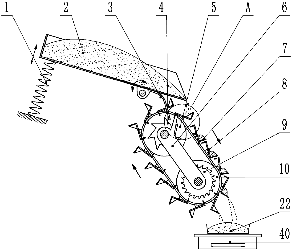 A material automatic sub-packaging equipment