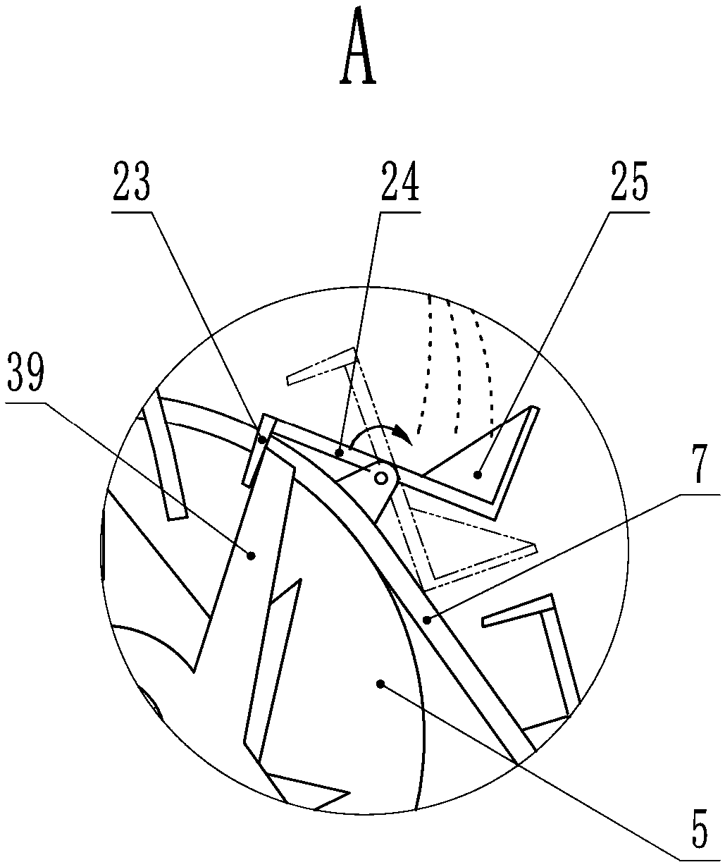 A material automatic sub-packaging equipment