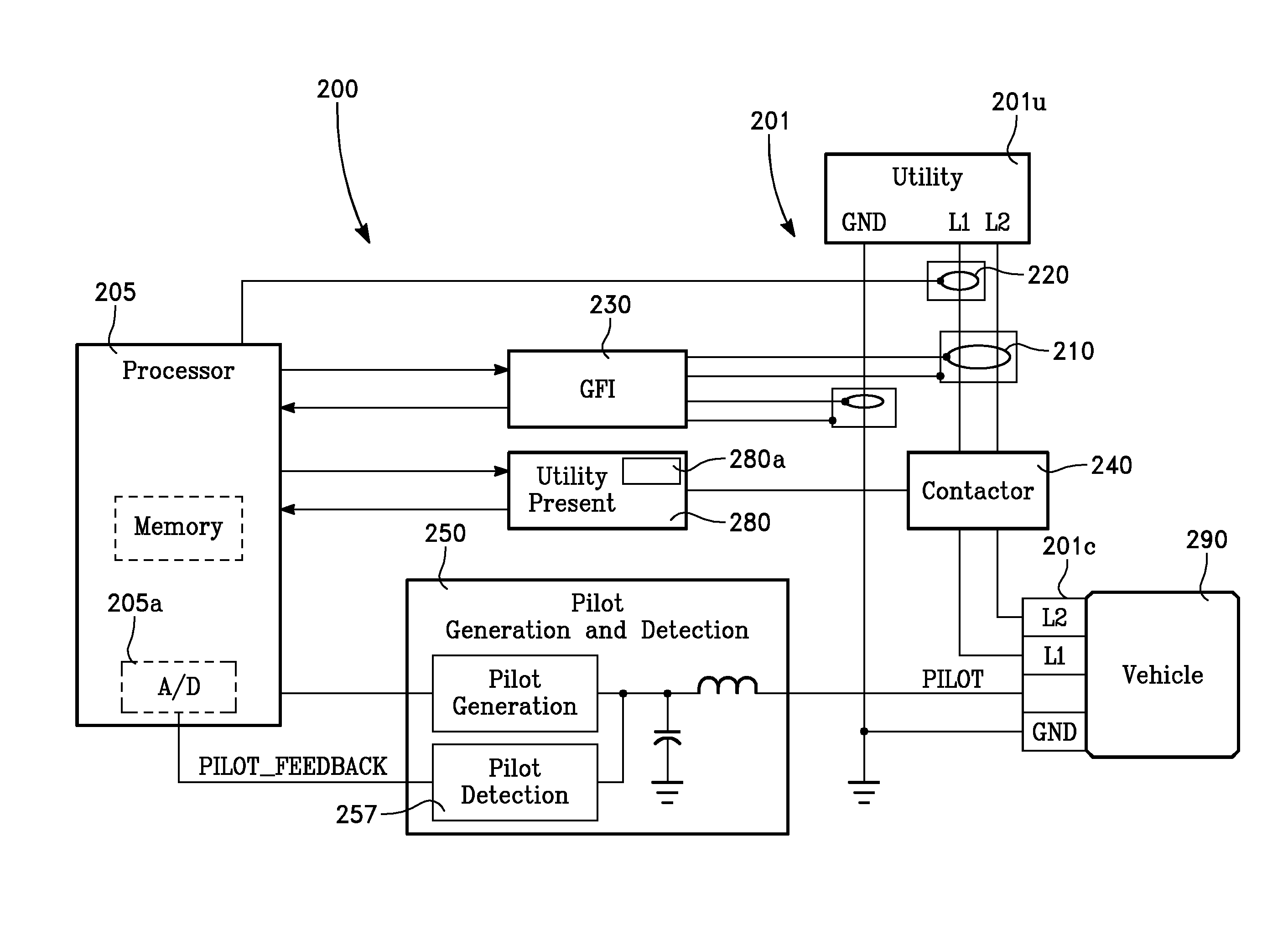 Frequency responsive charging system and method
