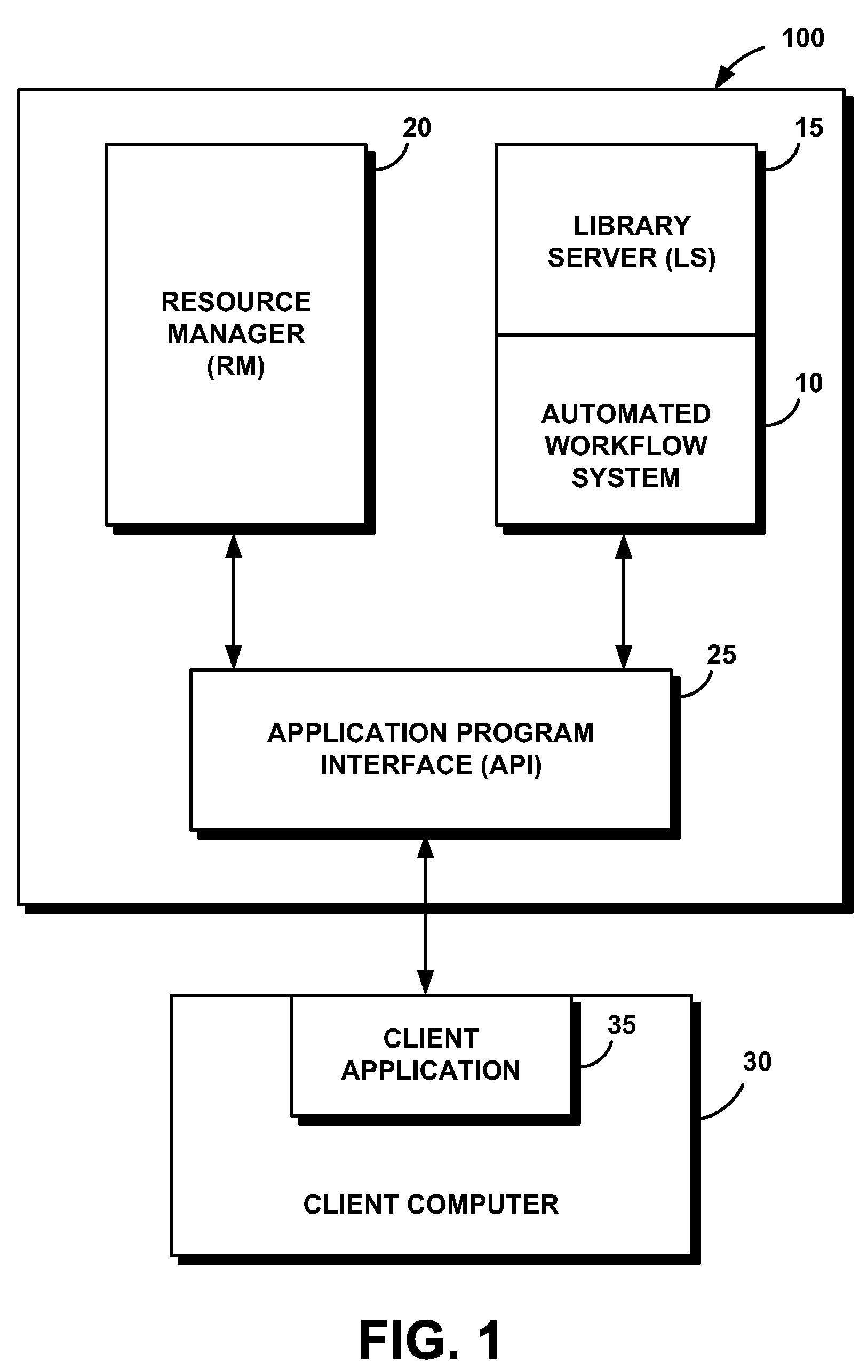 System and method for automatically starting a document on a workflow process