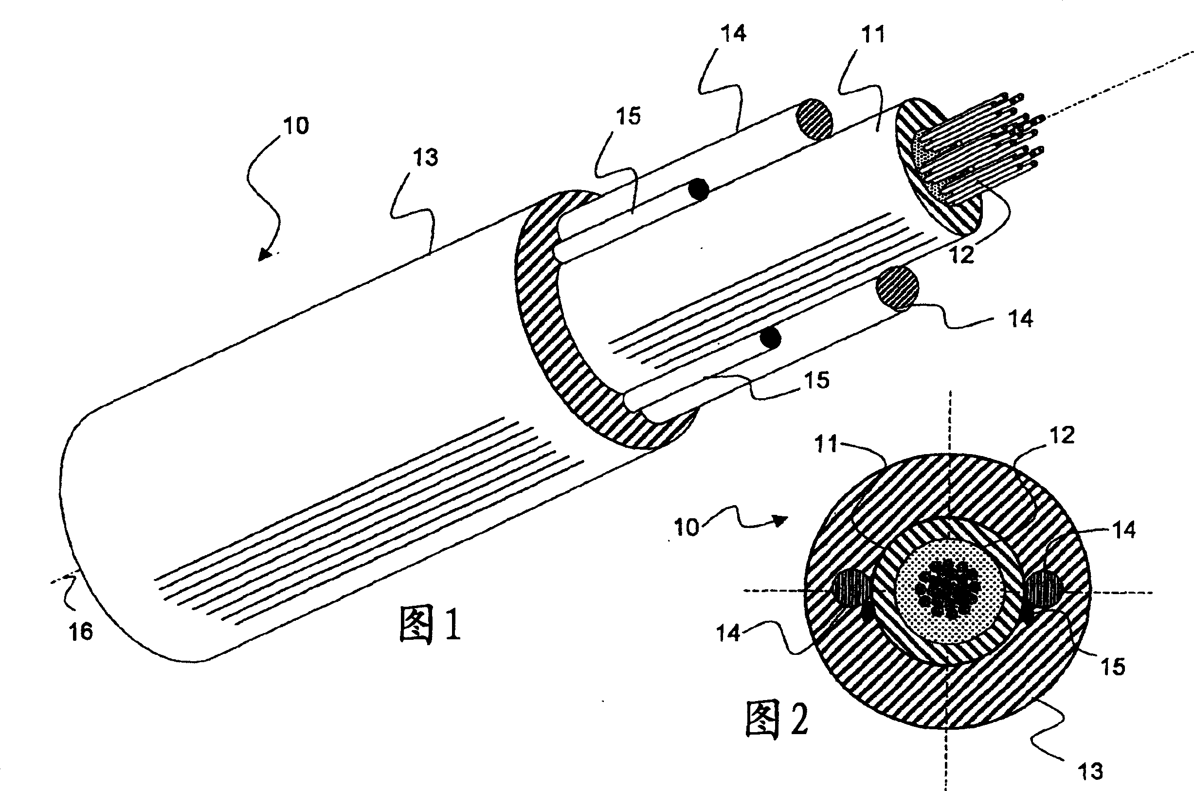 Dielectric optical fibre cable with improved mounting characteristic