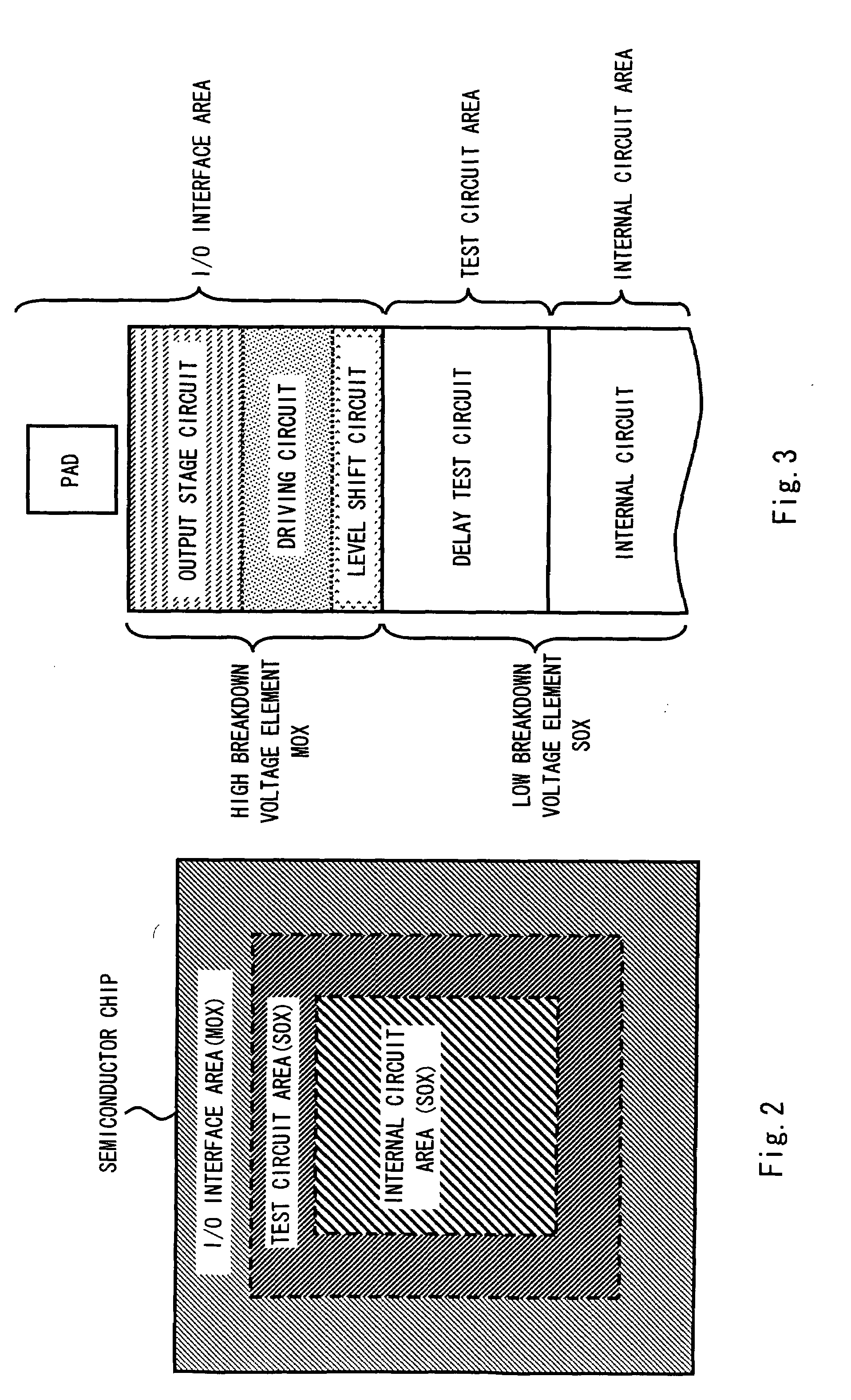 Semiconductor device