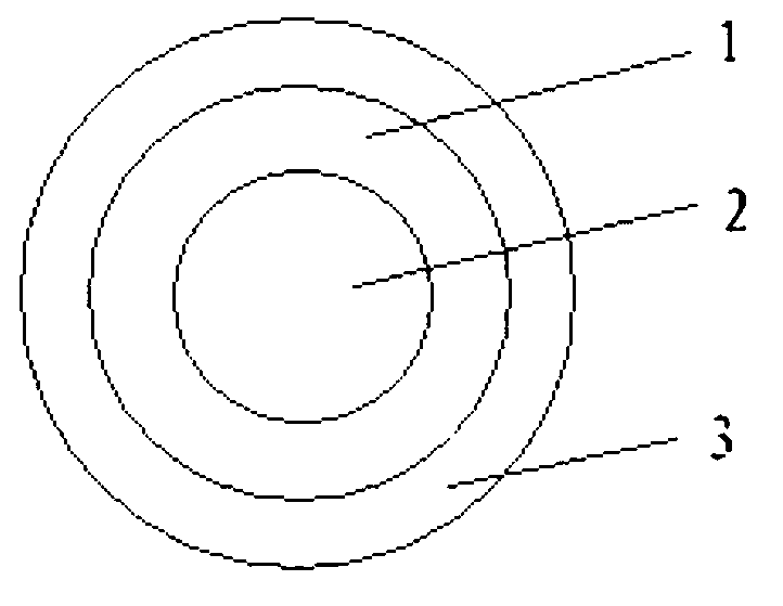 Palladium-plated gold-plated double-plating bonding copper wire