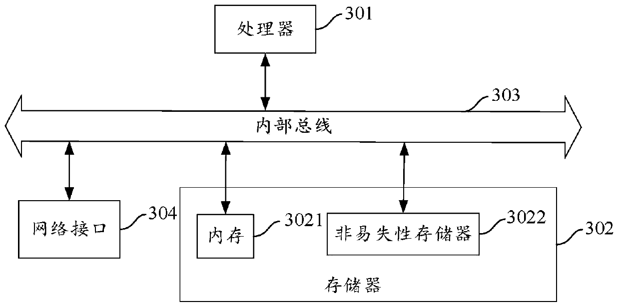 Speed control system adjusting method and device