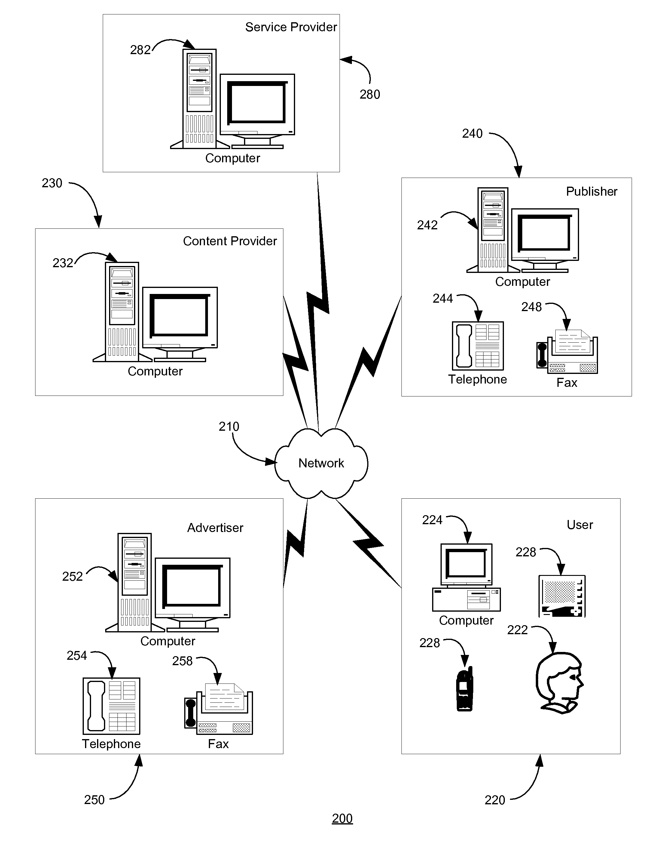 Method and System for the Creating, Managing, and Delivery of Feed Formatted Content