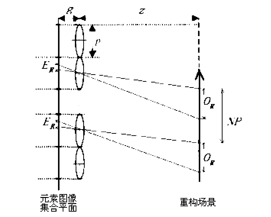 Method for increasing reconstruction resolution ratio of computer integrated image