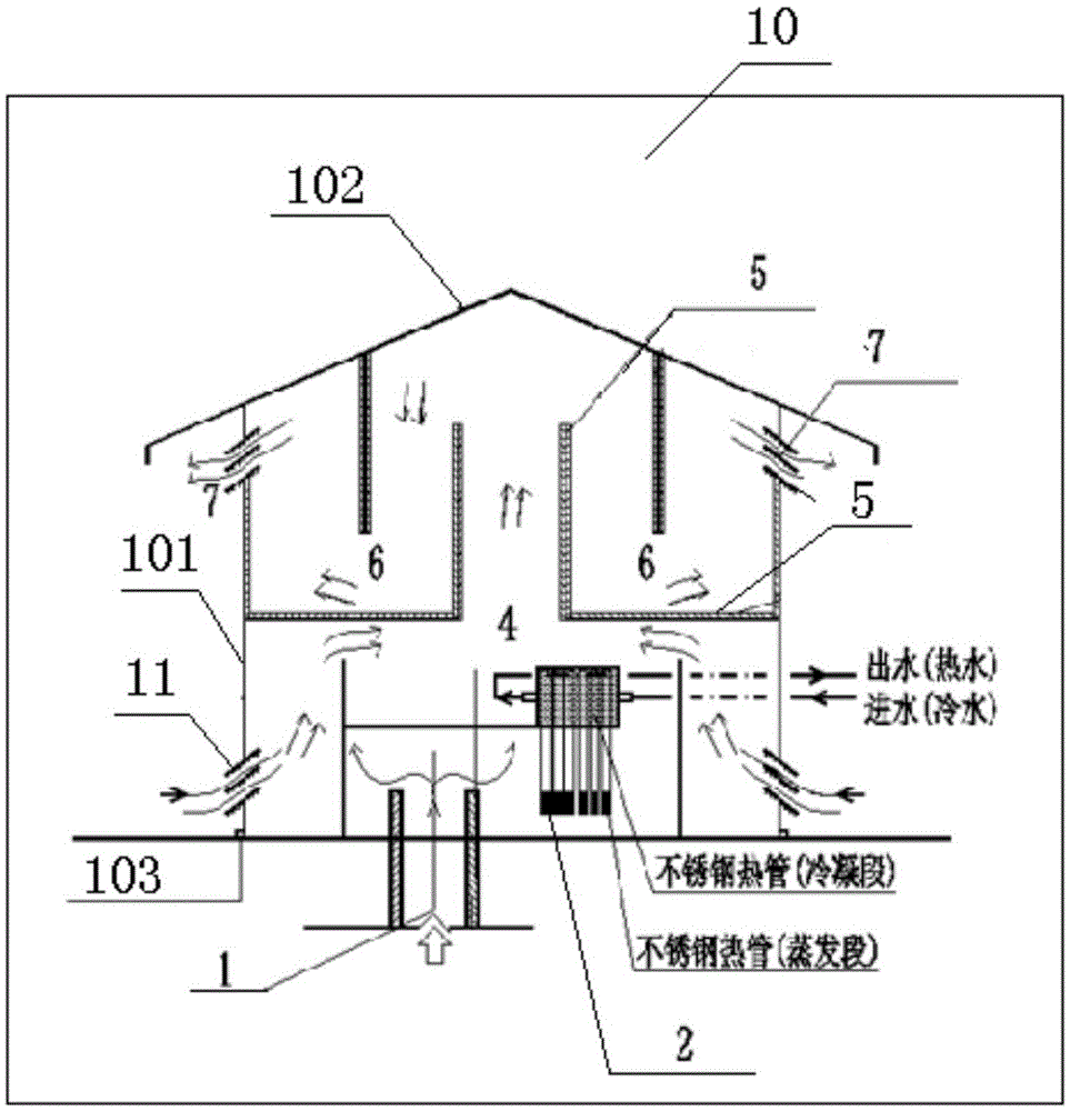 Energy-saving and environment-friendly boiler tail gas discharge tower