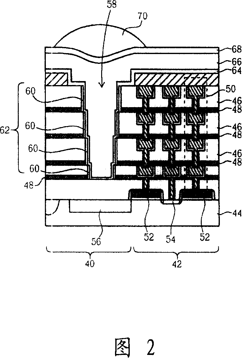 Image sensing device and manufacturing method thereof