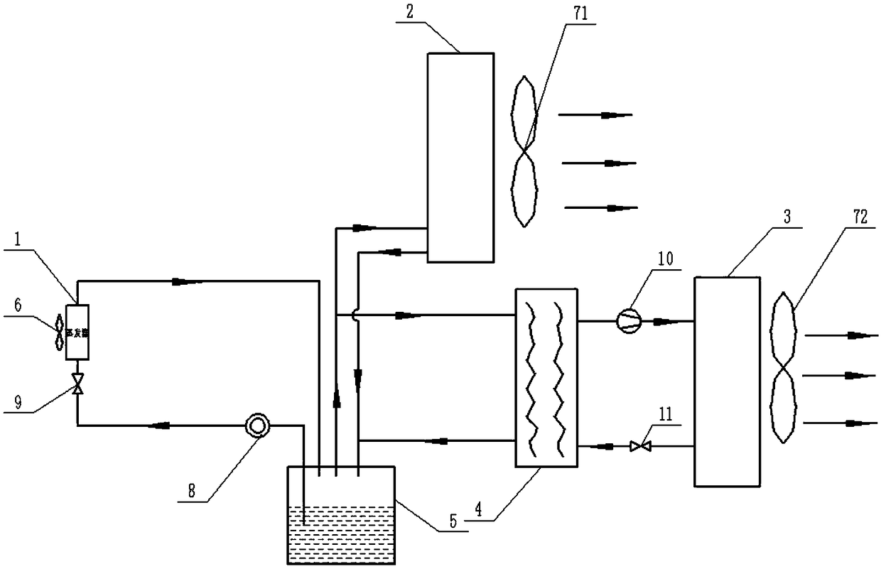 Air conditioner device with double cold source heat pipes