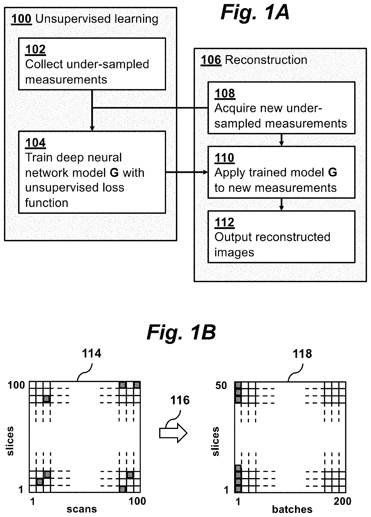 Method for performing magnetic resonance imaging reconstruction with unsupervised deep learning