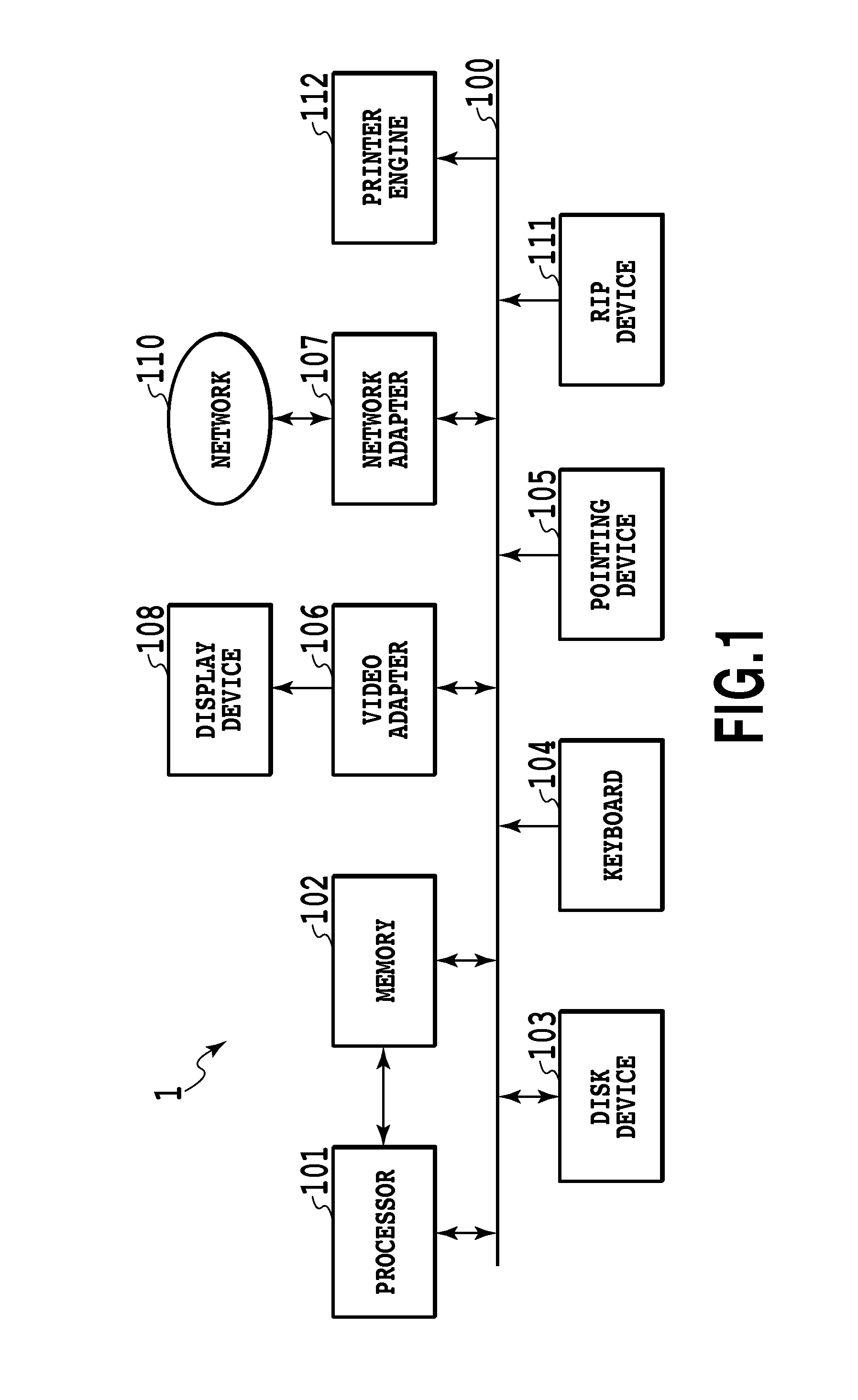 Image forming apparatus, image forming method and program