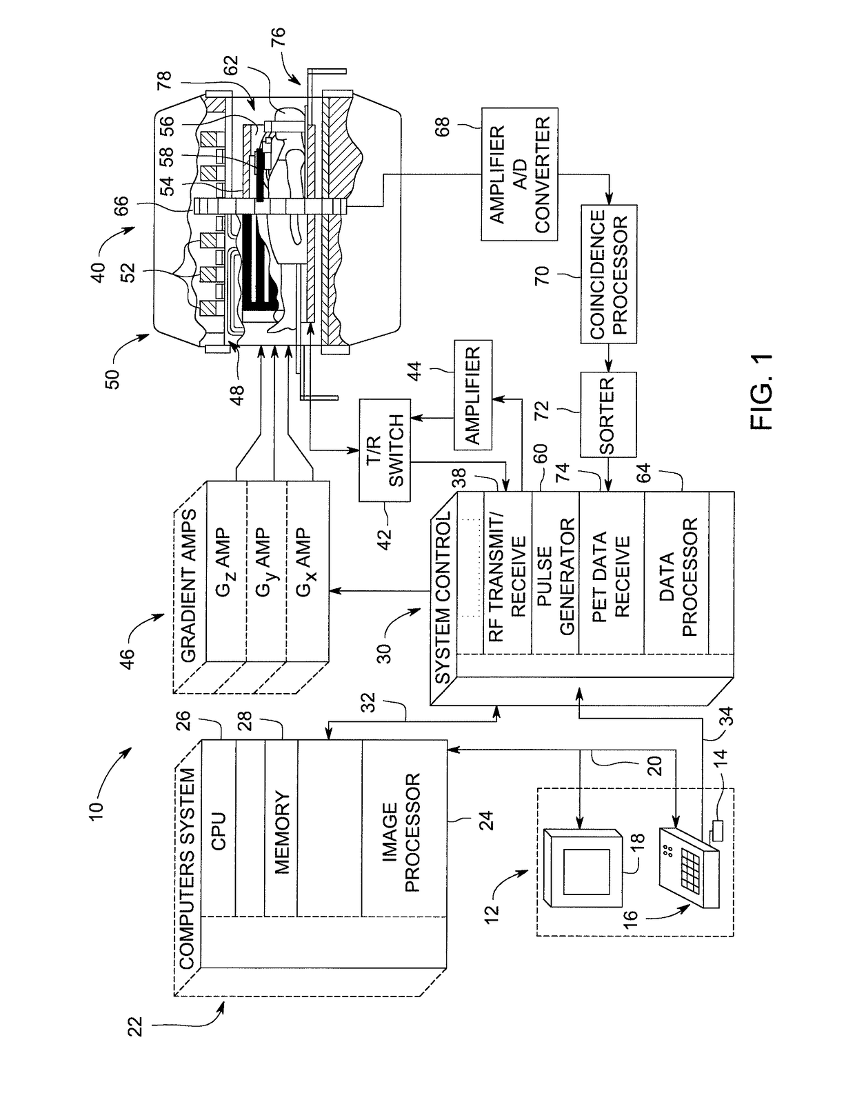 System and method for attenuation correction of a surface coil in a PET-MRI system