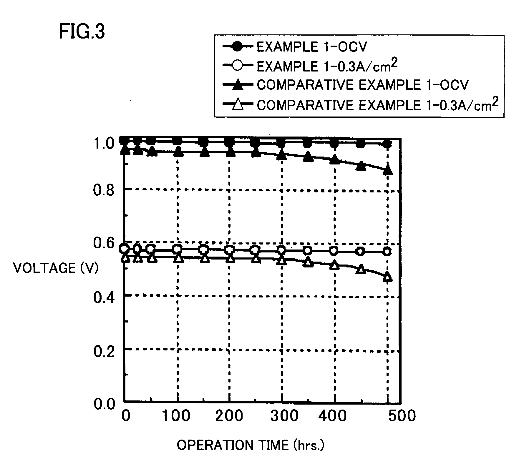 Proton Conducting Polymer membrane, Method for Production Thereof and Fuel Cell Therewith