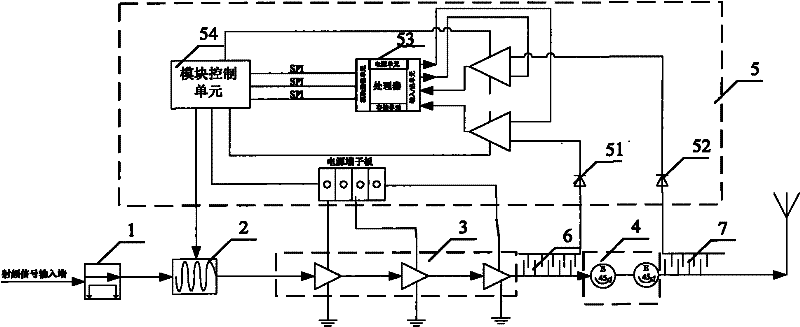 A standing wave ratio detection and high power protection circuit with adaptive control