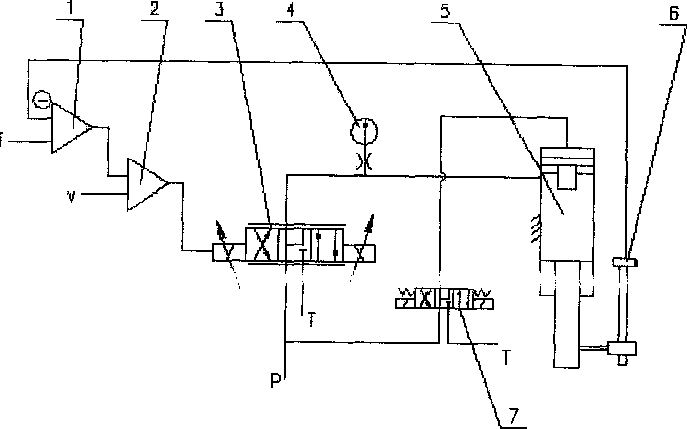 Combination system for servo-roll-separating and quick-backward of cross-roll straightening machine