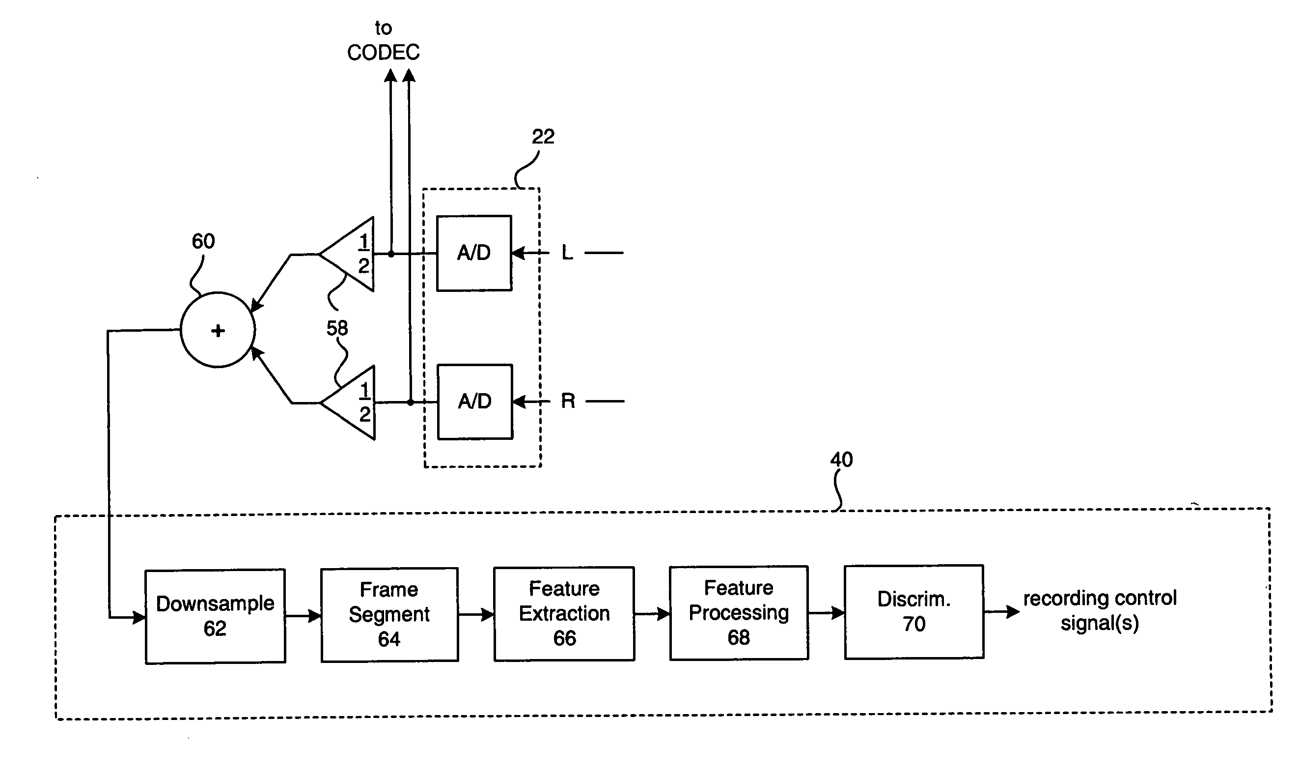 Automatic extraction of musical portions of an audio stream
