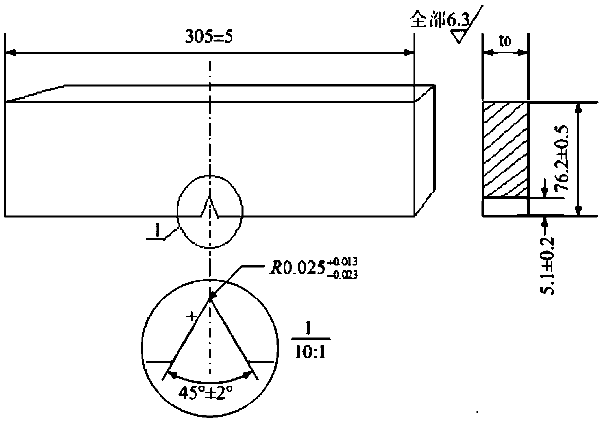 The method of judging the plastic index of materials in rapid deformation by using dwtt test