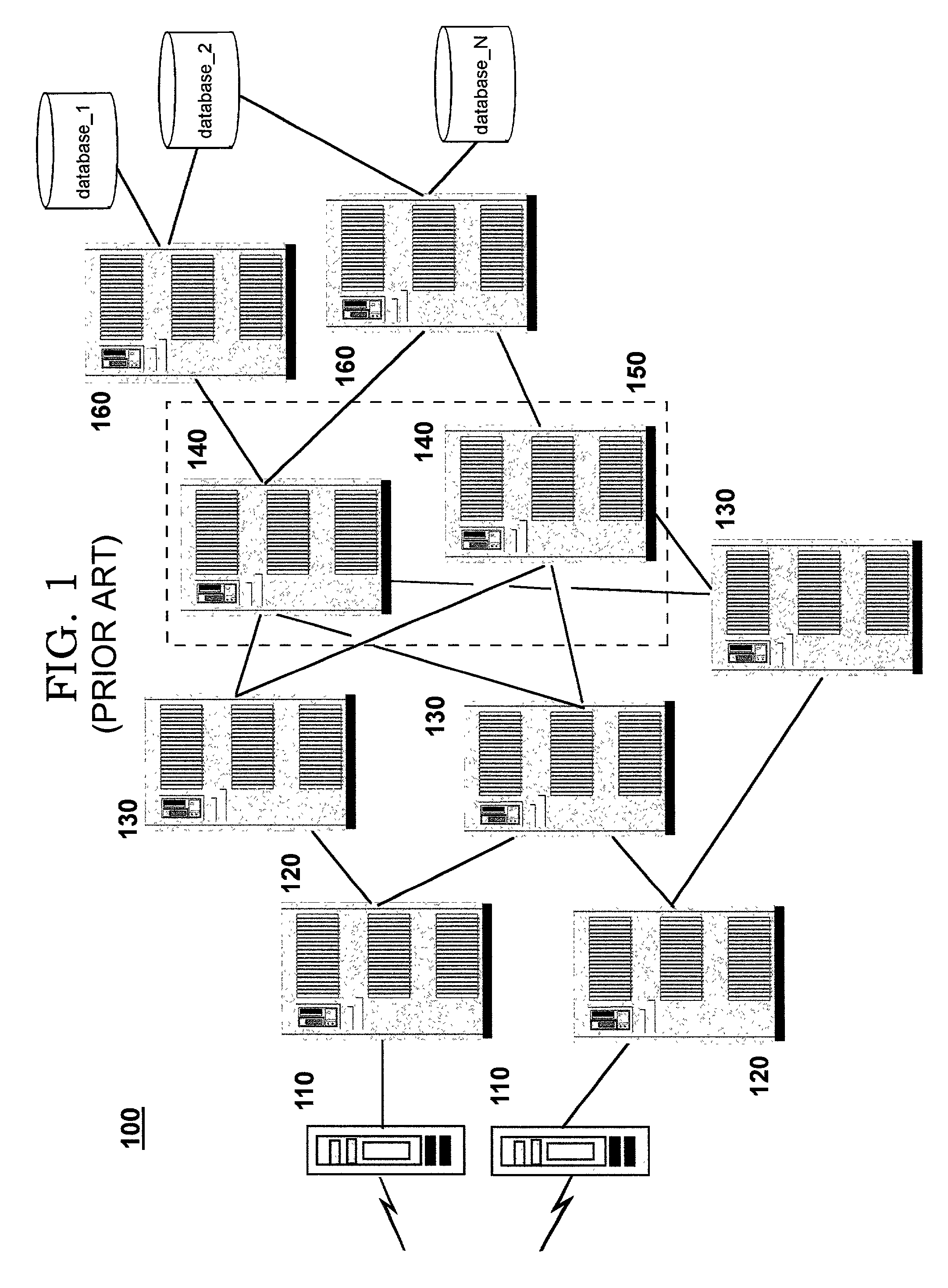 Dynamic redeployment of services in a computing network