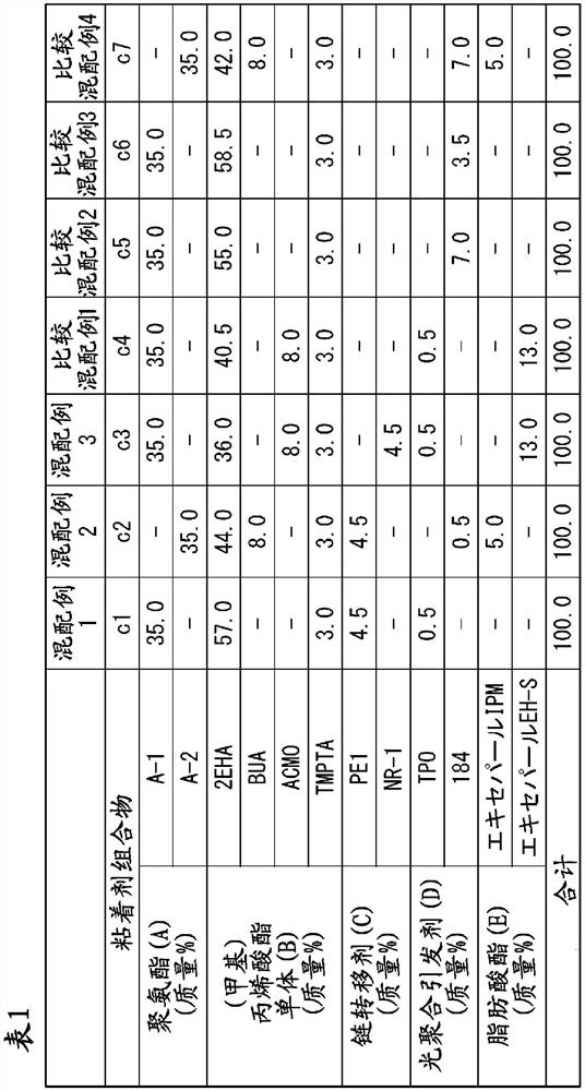 Tape for semiconductor processing