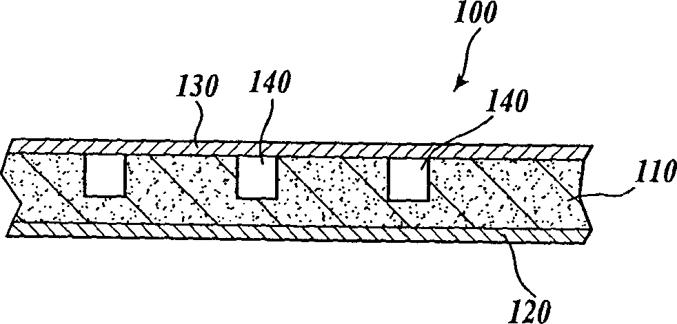 Fastening bandage material with arced slot