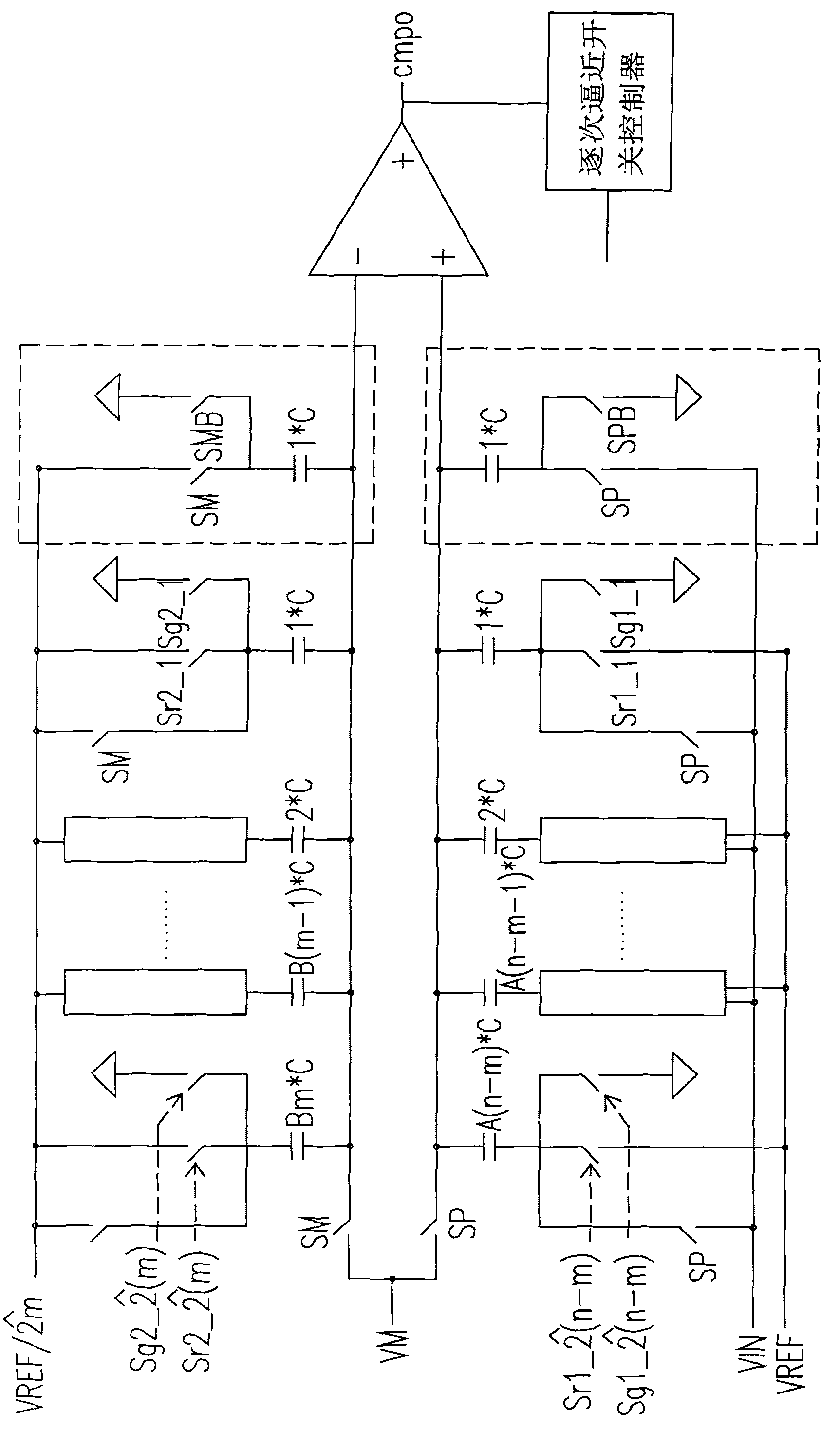 Successive approximation analog-digital converter and method thereof