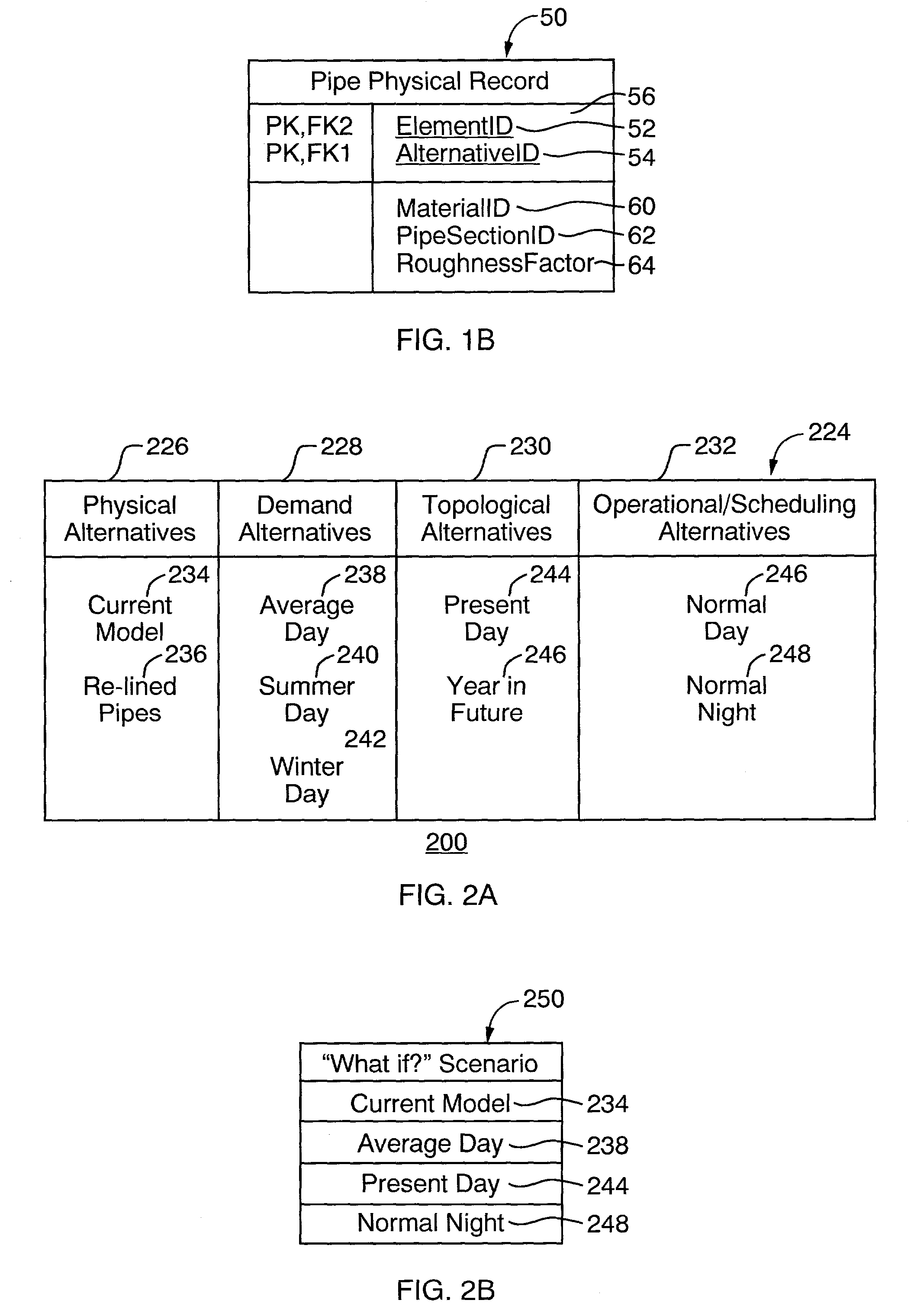 Method and system for the storage and use of engineering modeling alternatives with unitized data