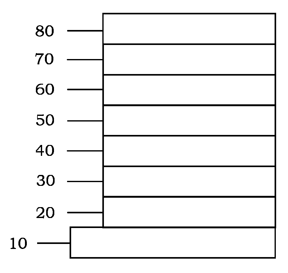 Heteroaromatic compound and organic electroluminescence device using the same