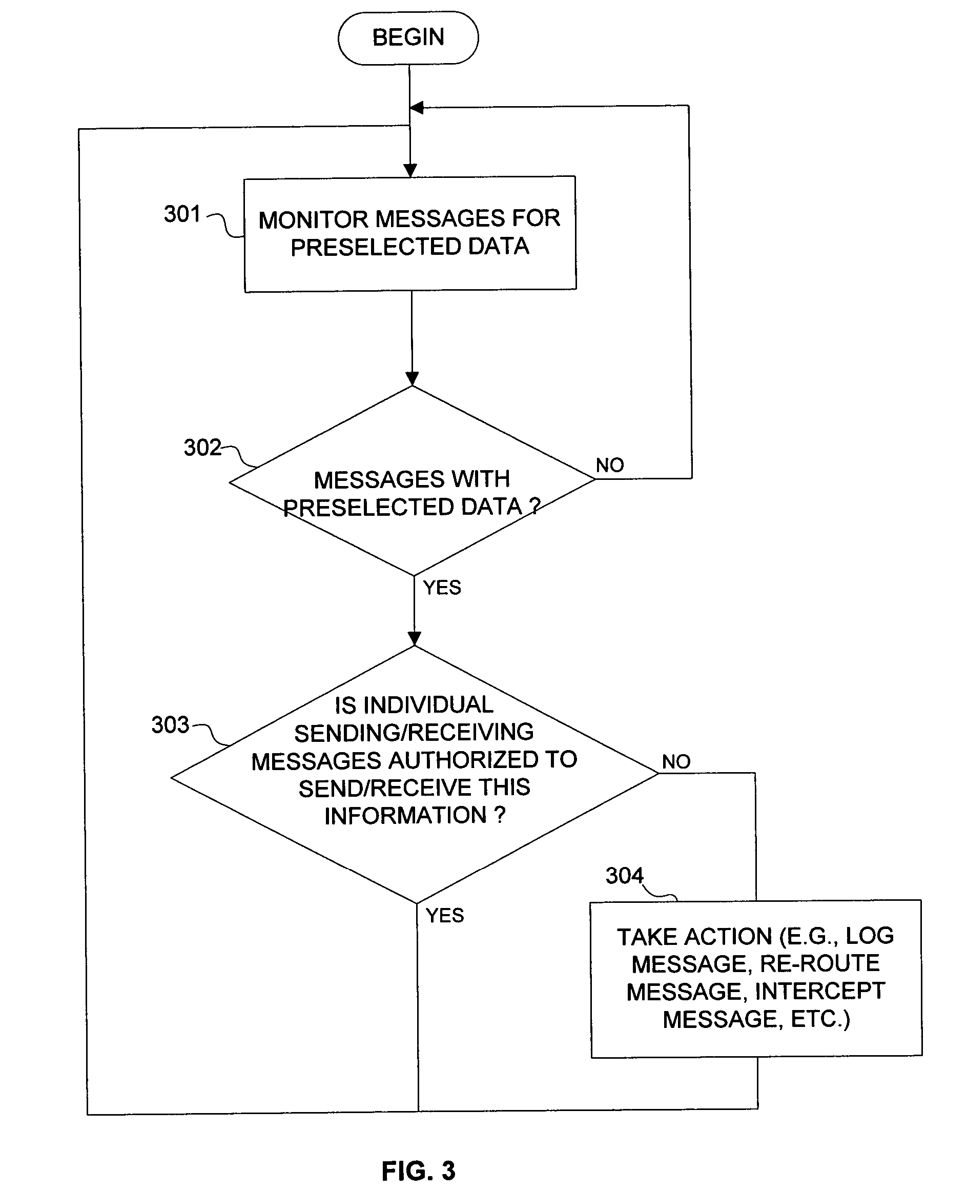 Personal computing device -based mechanism to detect preselected data