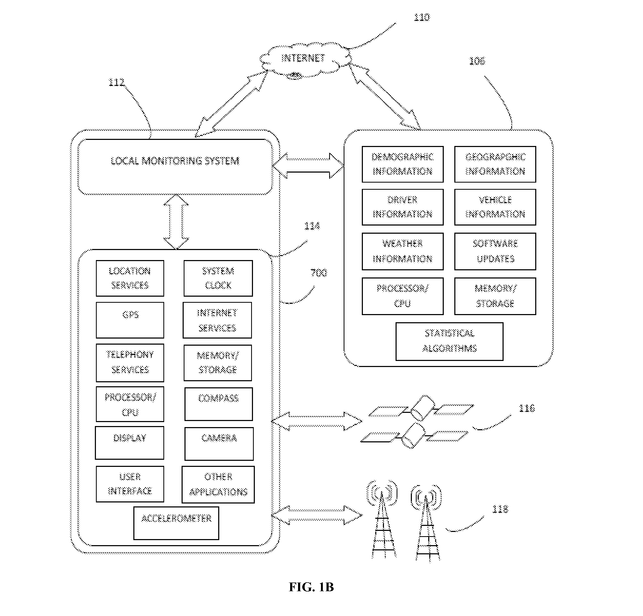 System for monitoring vehicle and operator behavior