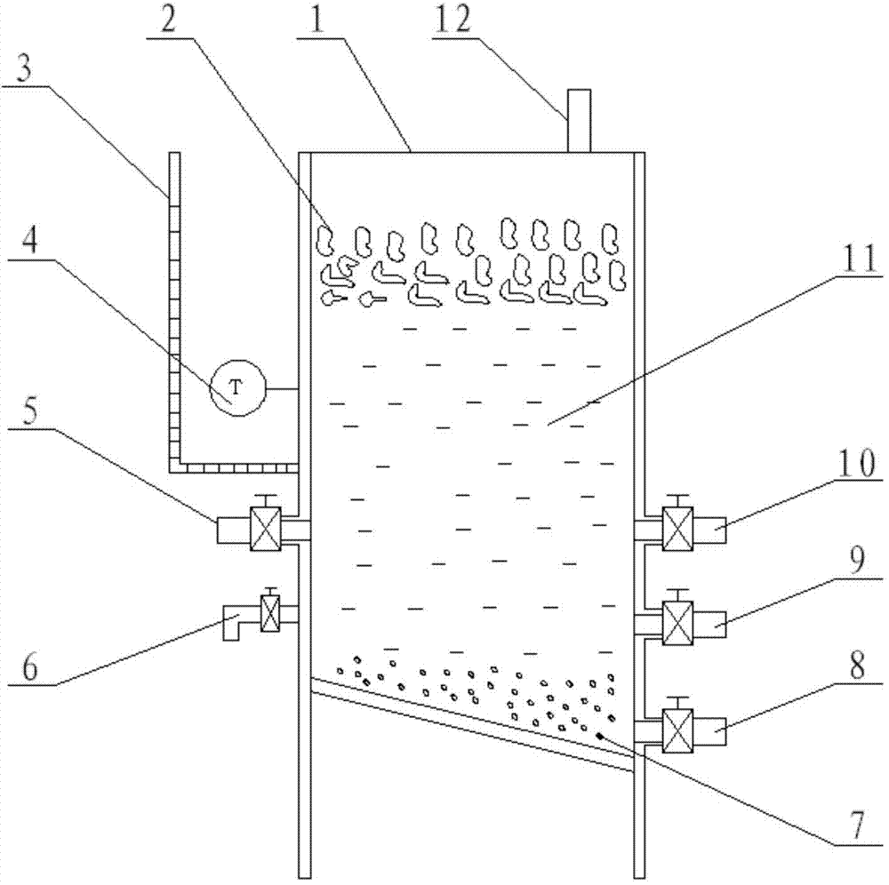 Tandem-type fermentor group and use method thereof
