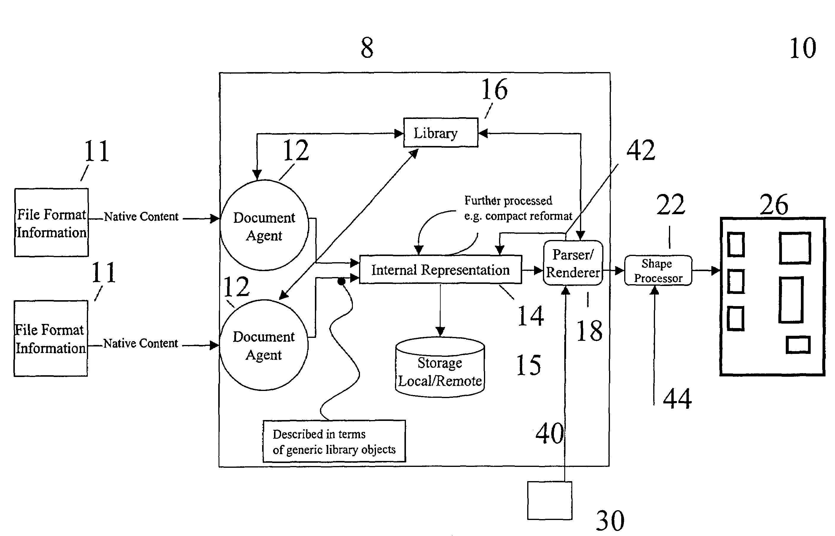 User interface systems and methods for viewing and manipulating digital documents