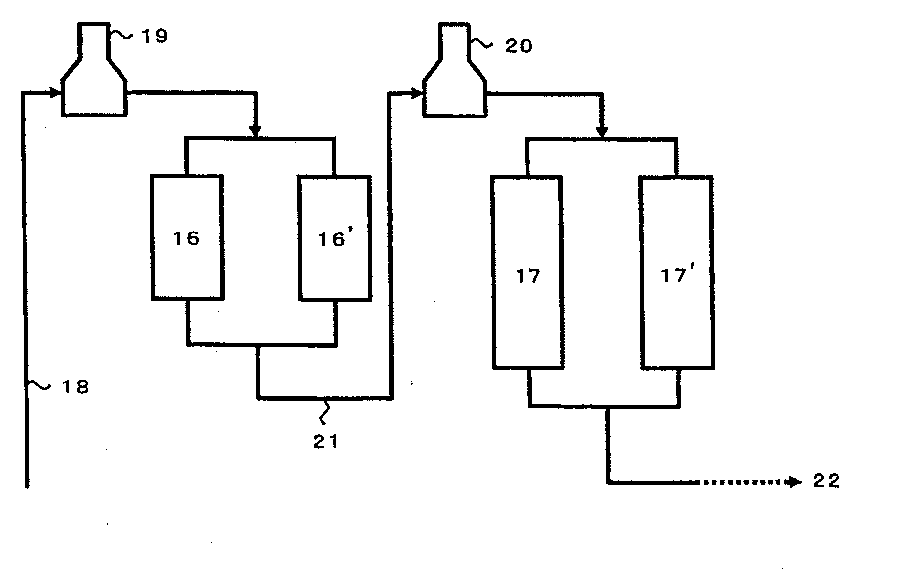 Process for Production of Aromatic Hydrocarbons