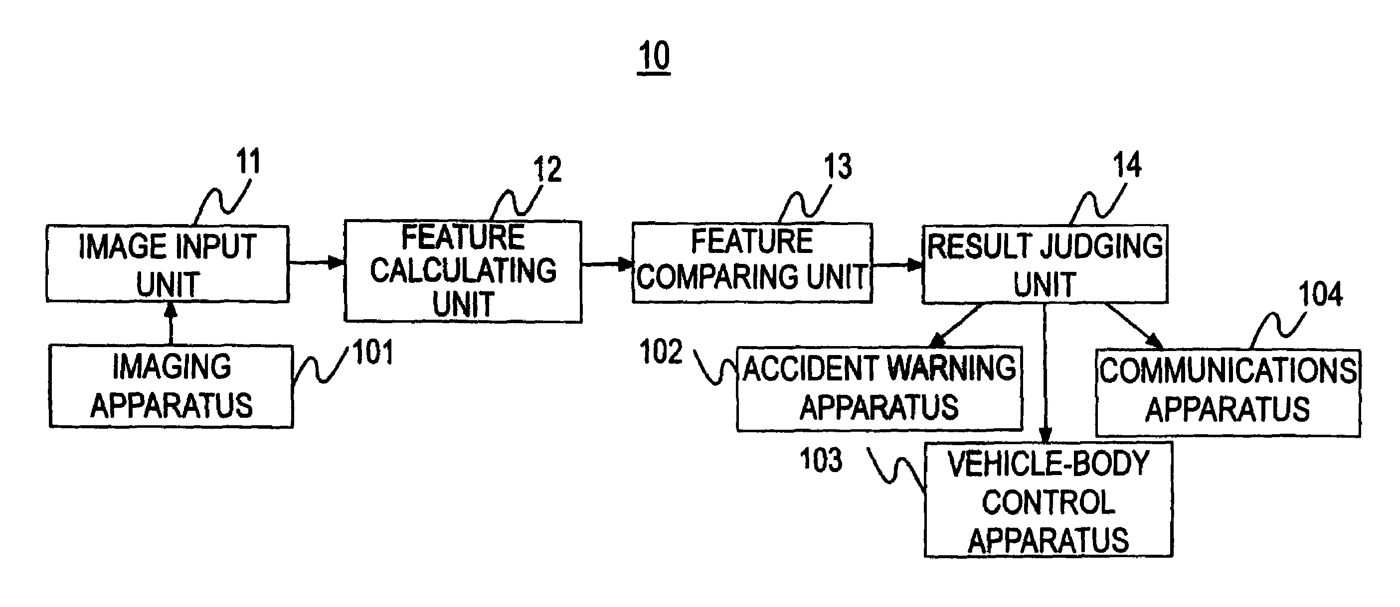 Obstacle detecting apparatus and method