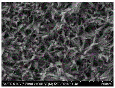 A method for preparing anatase titanium dioxide nanoribbon array film