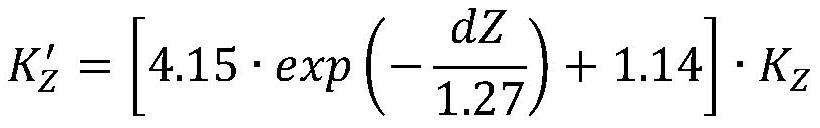 A Calculation Method of Safety Factor of Zhulin Landslide in Typhoon Area