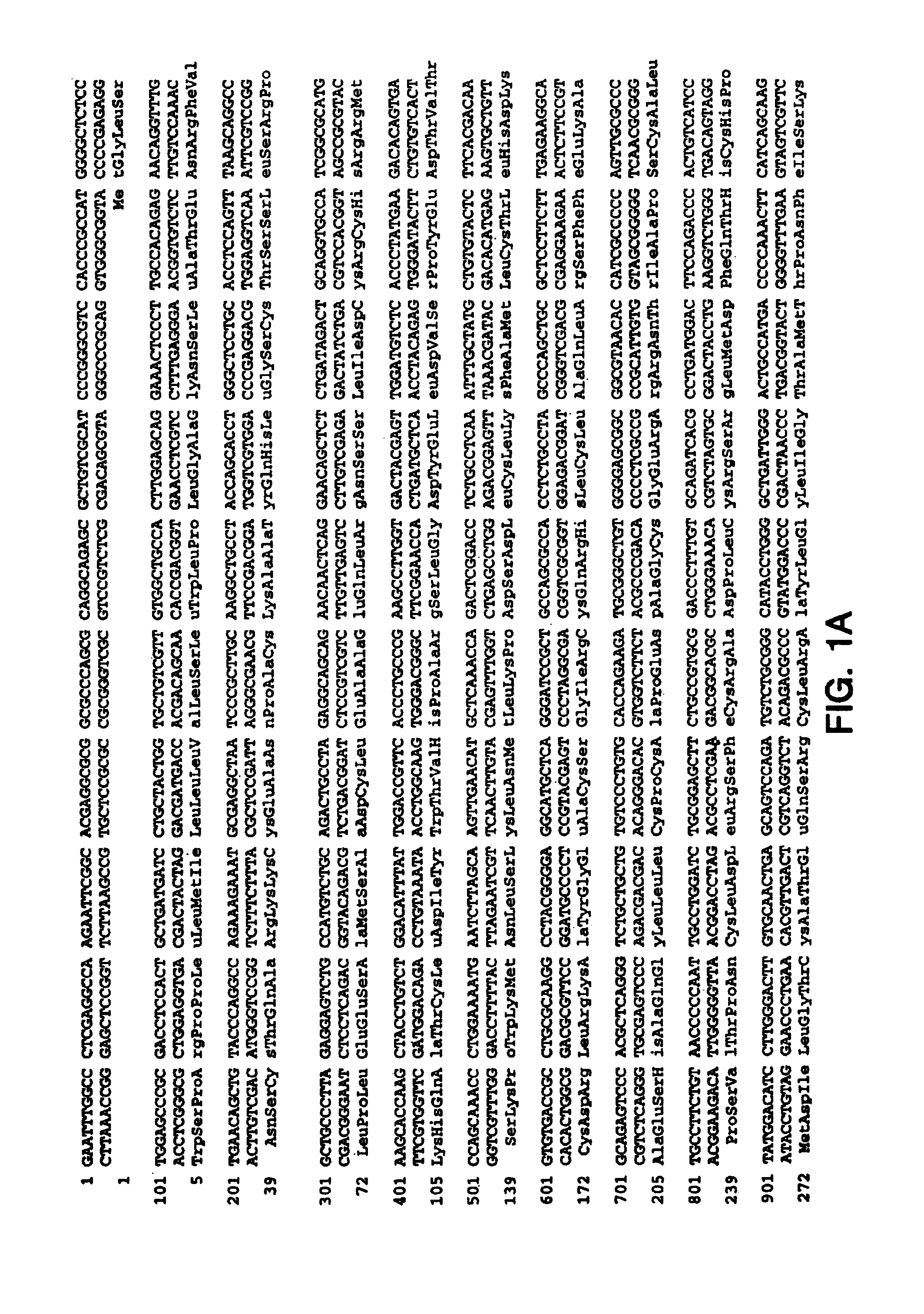 Polynucleotides encoding GFRα3