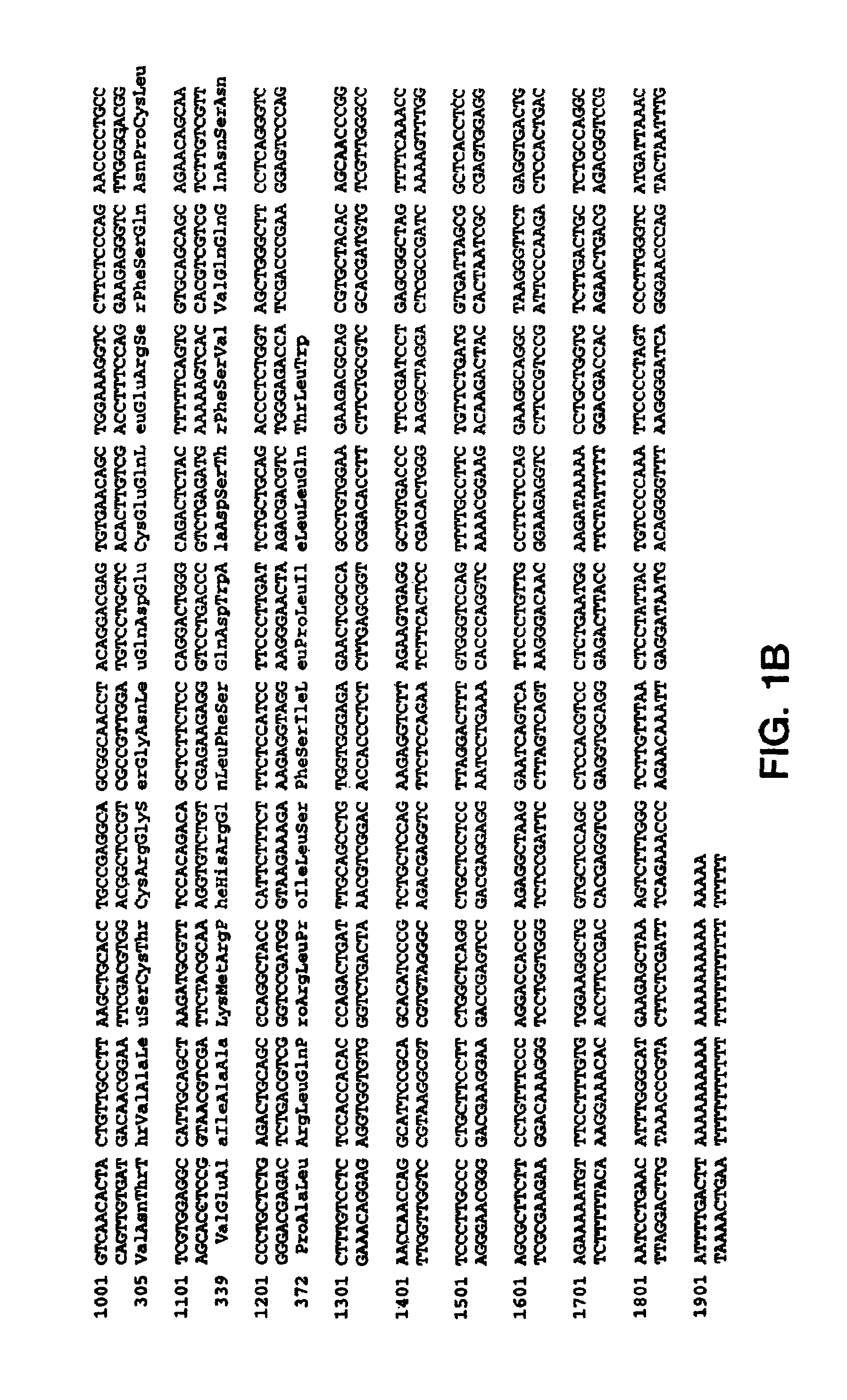 Polynucleotides encoding GFRα3