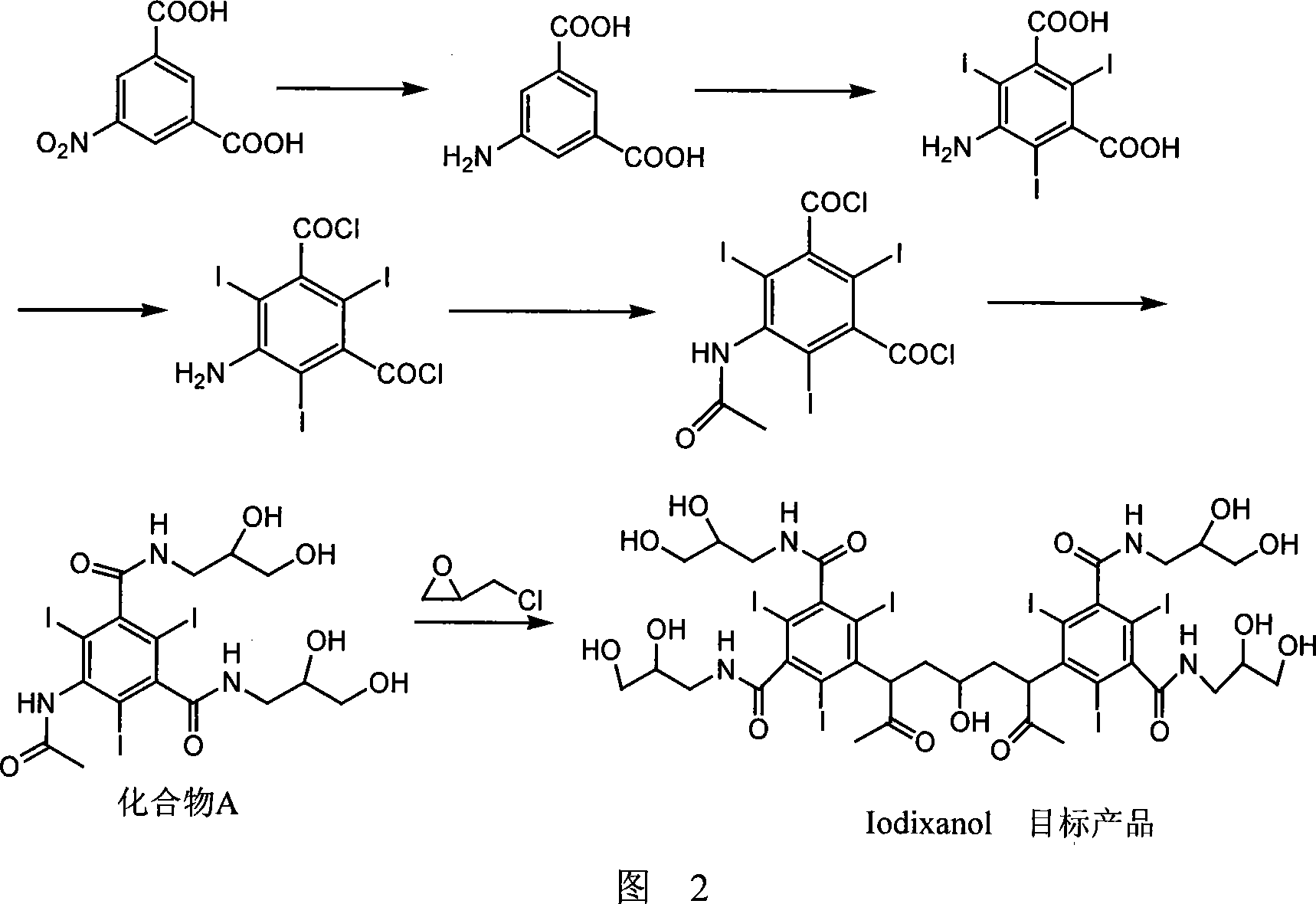 Preparation method of ioxaglic alcohol