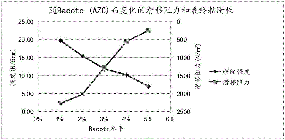 Wall covering and method of producing the same