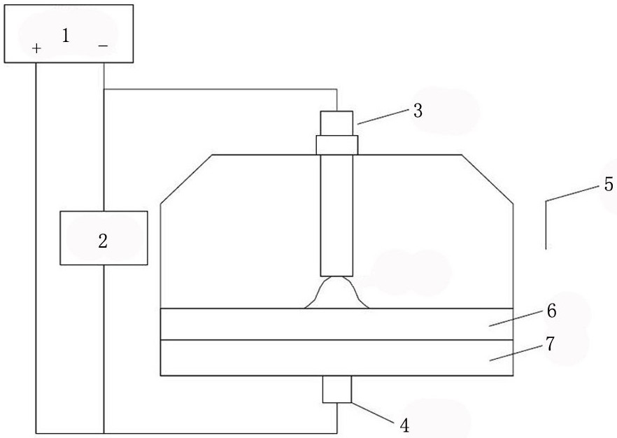 A Method for Measuring the Thickness of Slag Layer Used in Fly Ash Melting Treatment