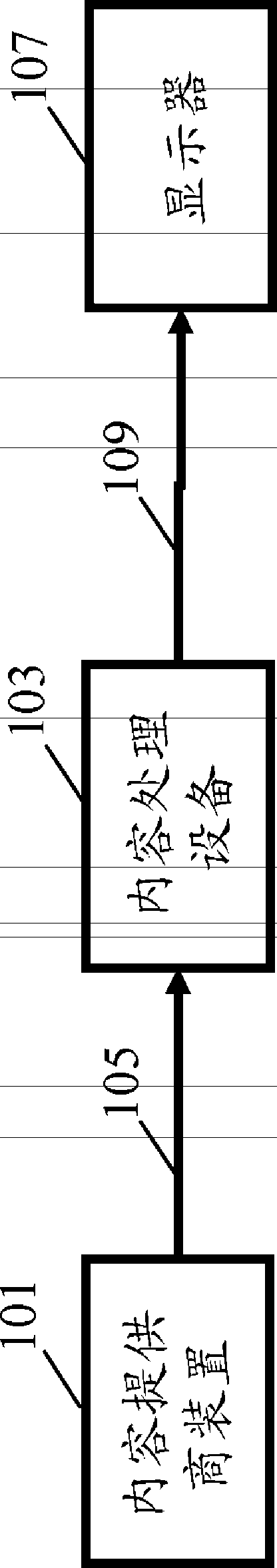 High dynamic range image signal generation and processing